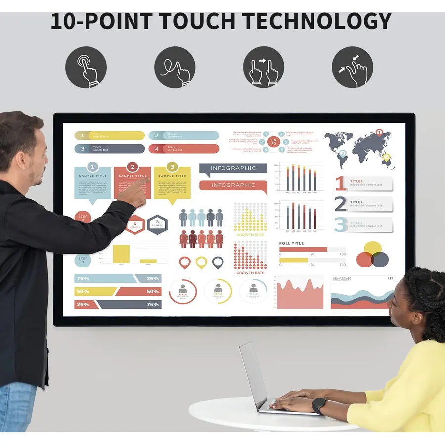 55" Interactive Touchscreen Monitor, Smart Board FHD 1080P Display with Wall Mount, Android 14 Smart Touch Screen Presentation Electronic Whiteboard for Office & Classroom, RAM 4G & ROM 32G